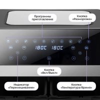 Аэрогриль (аэрофритюрница) Kitfort KT-2274