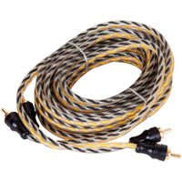 Кабель Phantom HRCA25