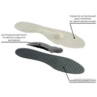 Стельки ортопедические Trives Женские СТ-132 (р.40)