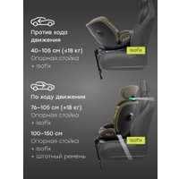 Детское автокресло Happy Baby Kidster isofix (dark olive)