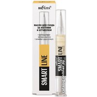 Мономер Belita Smart Line для ухода за ногтями и кутикулой (4 мл)