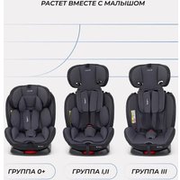 Детское автокресло Rant Basic Twist Pro isofix YC06 (серый)