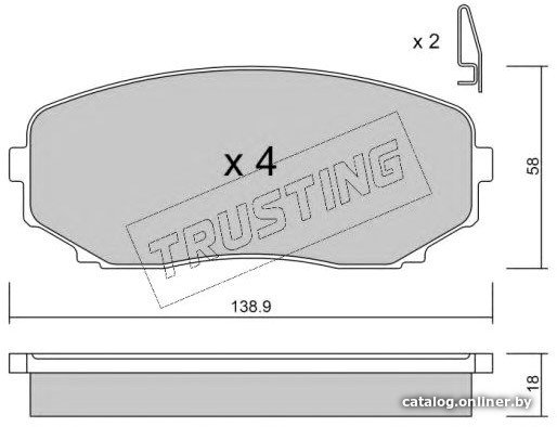 Trusting 8890