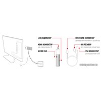 Смарт-приставка iconBIT Key Digital 16Gb XLR3088