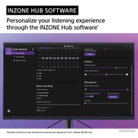 Наушники Sony Inzone Buds (белый)