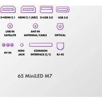 MiniLED телевизор Haier 65 MiniLED M7