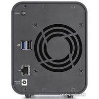 Сетевой накопитель TerraMaster F2-212