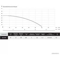 Самовсасывающий насос Maxpump QB 370D