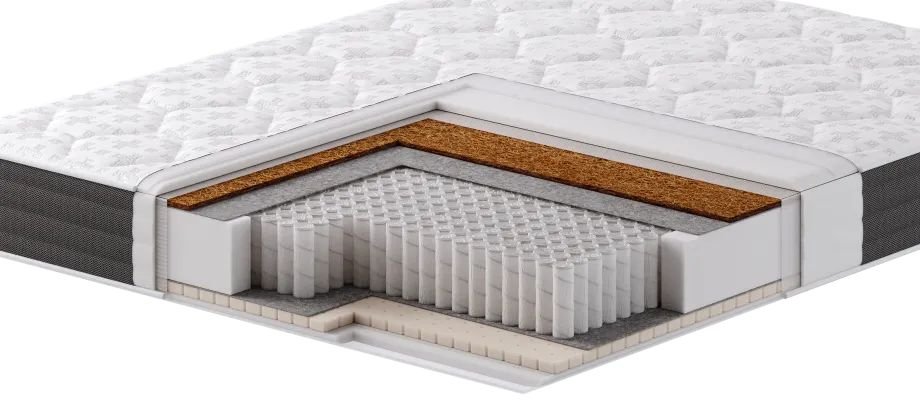

Матрас Sonit Joy Multipocket S 1000 160x195