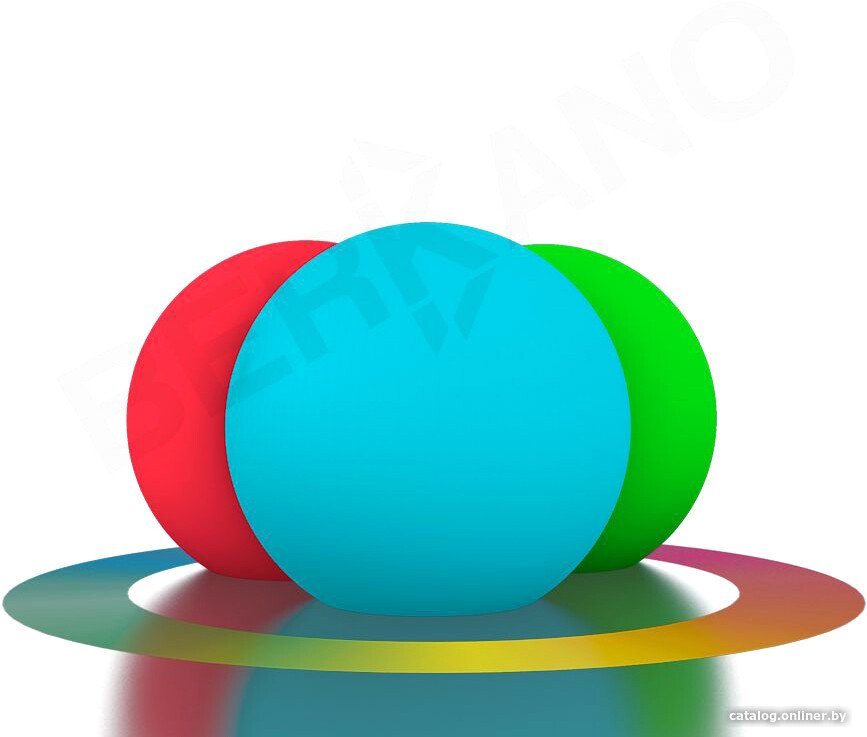 Садовый светильник Berkano Orby 50 (RGB)
