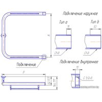Полотенцесушитель Gloss & Reiter Standart P. П.50x50 (3/4")