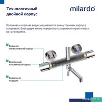 Душевая система  Milardo Ideal Spa ILSSBTHM06