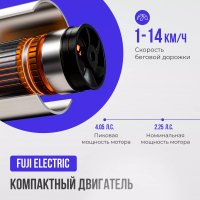 Электрическая беговая дорожка Oxygen Fitness M-Concept Sport (белый)