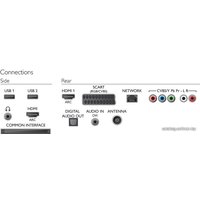 Телевизор Philips 40PFT4509