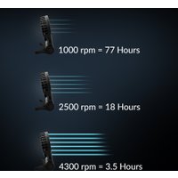 Вентилятор Arctic Summair 2Go AEBRZ00027A (black)