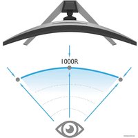 Игровой монитор BenQ Mobiuz EX3410R