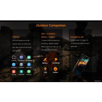 Телефон Oukitel WP15S (черный)