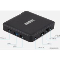 Смарт-приставка Mecool KM1 Classic