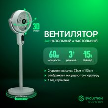 Вентиляторы и охладители воздуха