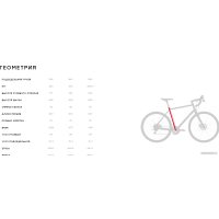 Велосипед Format 5223 650b р.54 2023