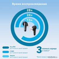 Наушники Anker SoundCore Liberty 4 (черный)