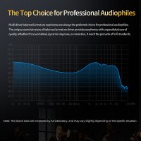 Наушники KZ Acoustics AS10 Pro (с микрофоном)