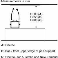 Кухонная вытяжка Bosch Serie 6 DLN56AC60