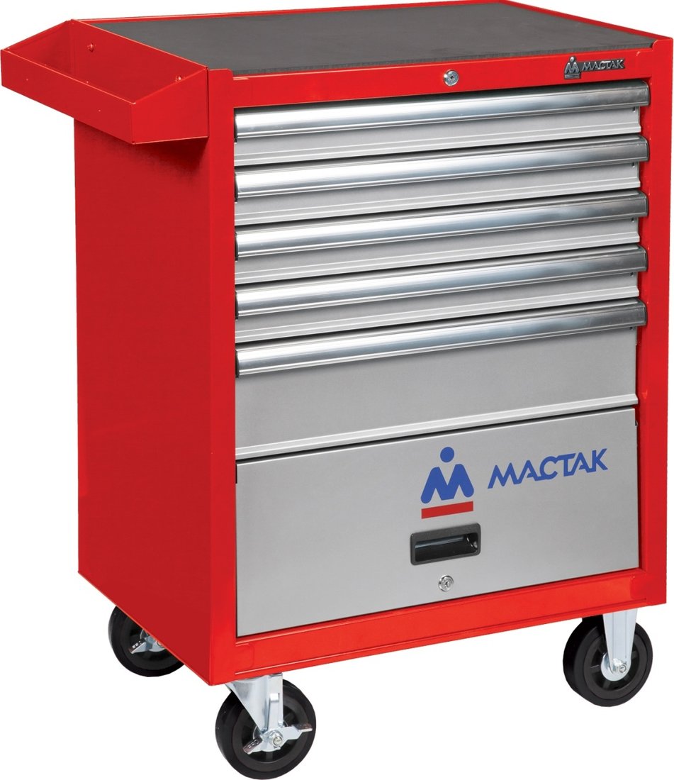 

Тележка Мастак 522-05581R