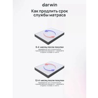 Матрас Darwin Titan 140x200