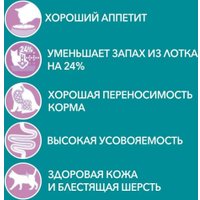 Пресервы Purina One с курицей и морковью 26x75 г в Бресте