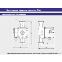 Циркуляционный насос Zota Ring 32-80 S 180 (с гайками)
