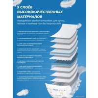 Трусики-подгузники Kissme Premium Pants M 6-11 кг (44 шт)