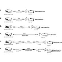 Неуправляемый коммутатор Dahua DH-LR2110-8ET-120