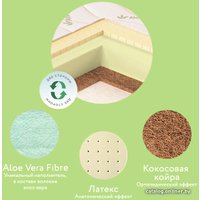 Матрас Плитекс Aloe Vera Oval 75x125 [АВ-18/4]
