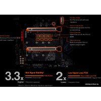 Материнская плата Gigabyte Z490 Aorus Pro AX (rev. 1.x)
