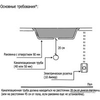 Измельчитель пищевых отходов InSinkErator Evolution Supreme-2 200