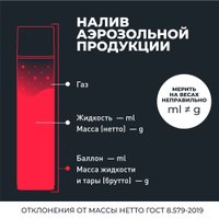 В систему забора воздуха Lavr Быстрый старт 335мл Ln1546