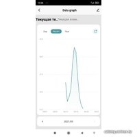 Датчик Alfa Термоиндикатор бытовой с WIFI подключением Tuya Smart ТИБ-10C в Борисове