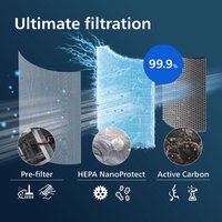 Фильтр-картридж Philips FY1700/30