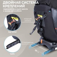 Детское автокресло Sweet Baby Suburban 360 Isofix 0-36 (черный/зеленый)