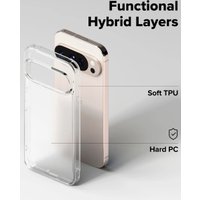 Чехол для телефона Ringke Fusion для Pixel 10 / 10 Pro Matte Clear