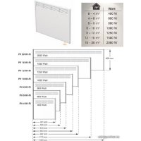 Конвектор Beha PV 6 Wi-Fi
