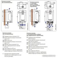 Отопительный котел De Dietrich Naneo S PMC-S 24/28 MI