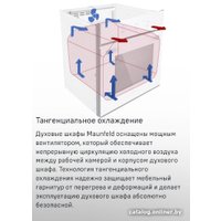 Электрический духовой шкаф MAUNFELD AEOC.575W