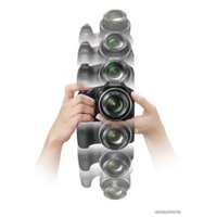 Фотоаппарат Sony Cyber-shot DSC-HX200
