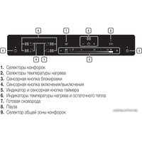 Варочная панель Samsung NZ64H57479K