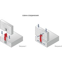 Стяжка межшкафная Boyard ST09/03/2/RdGr/01