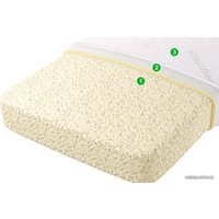 Ортопедическая подушка Vegas NanoMem 64x42