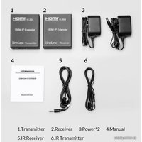 Усилитель сигнала DL-LINK HDMI FullHD 1080P RJ45 150 м