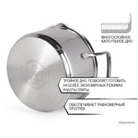 Кастрюля Fissman Fabia 5268